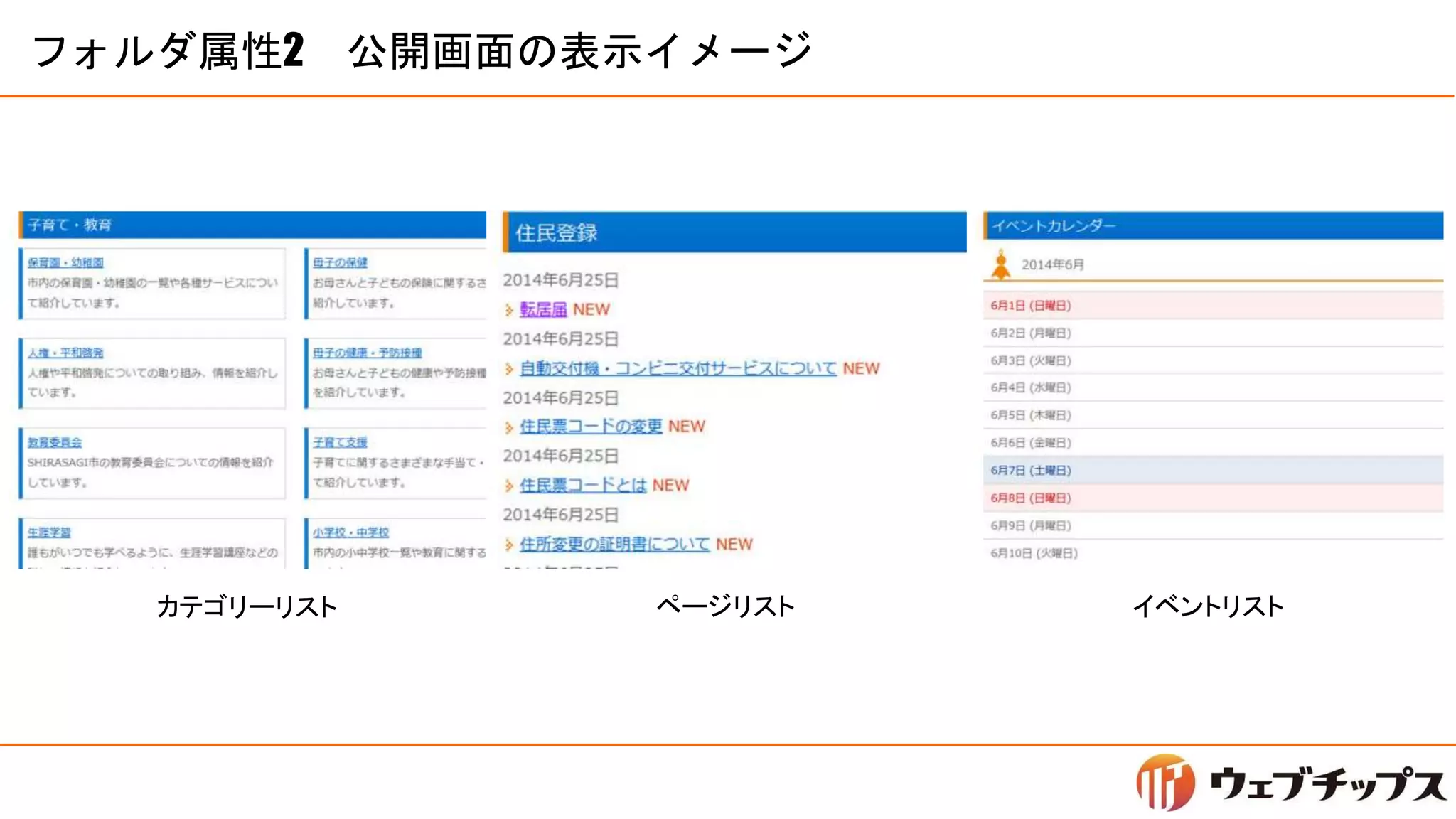フォルダ属性2 公開画面の表示イメージ
カテゴリーリスト ページリスト イベントリスト
 