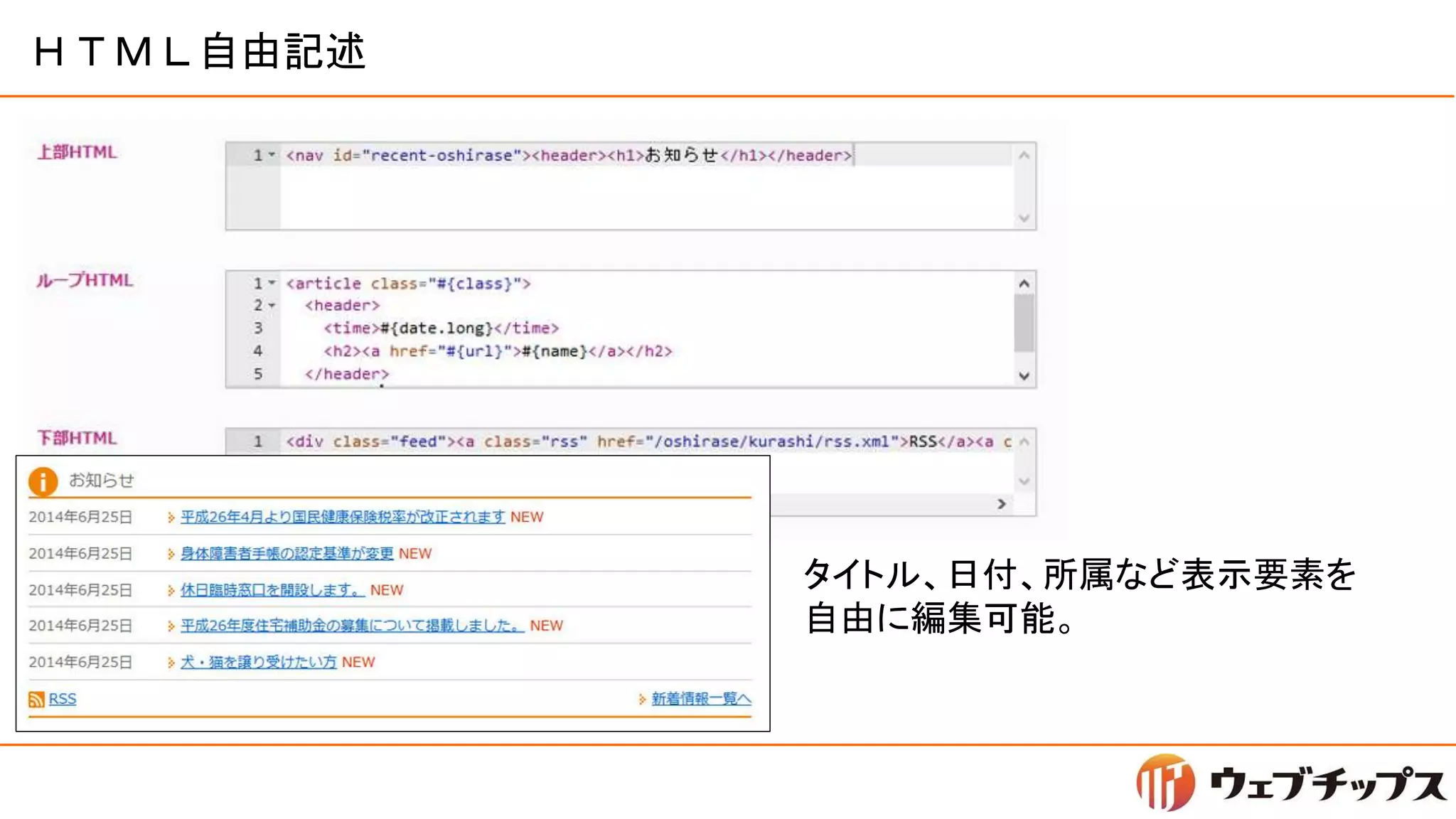 ＨＴＭＬ自由記述
タイトル、日付、所属など表示要素を
自由に編集可能。
 