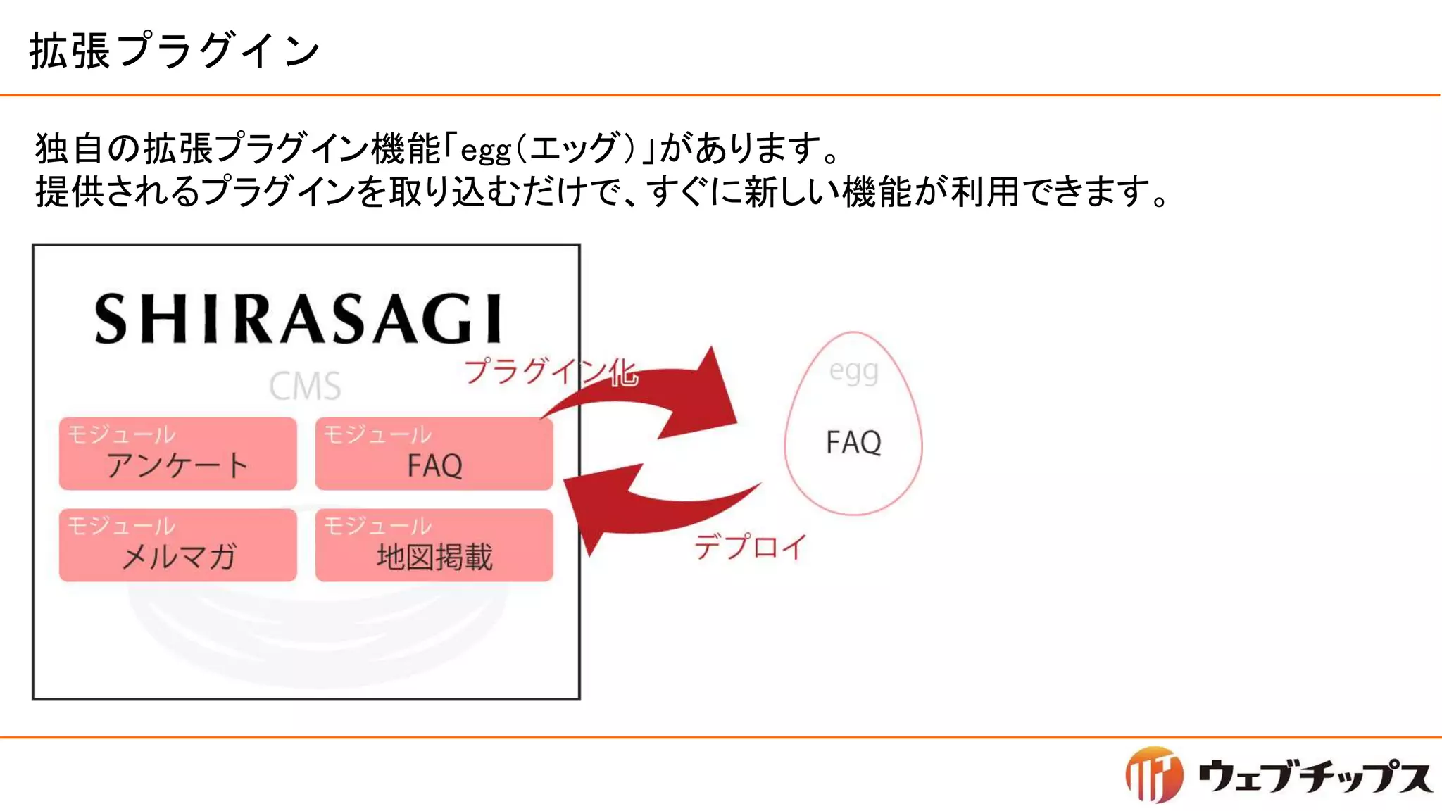 拡張プラグイン
独自の拡張プラグイン機能「egg（エッグ）」があります。
提供されるプラグインを取り込むだけで、すぐに新しい機能が利用できます。
 