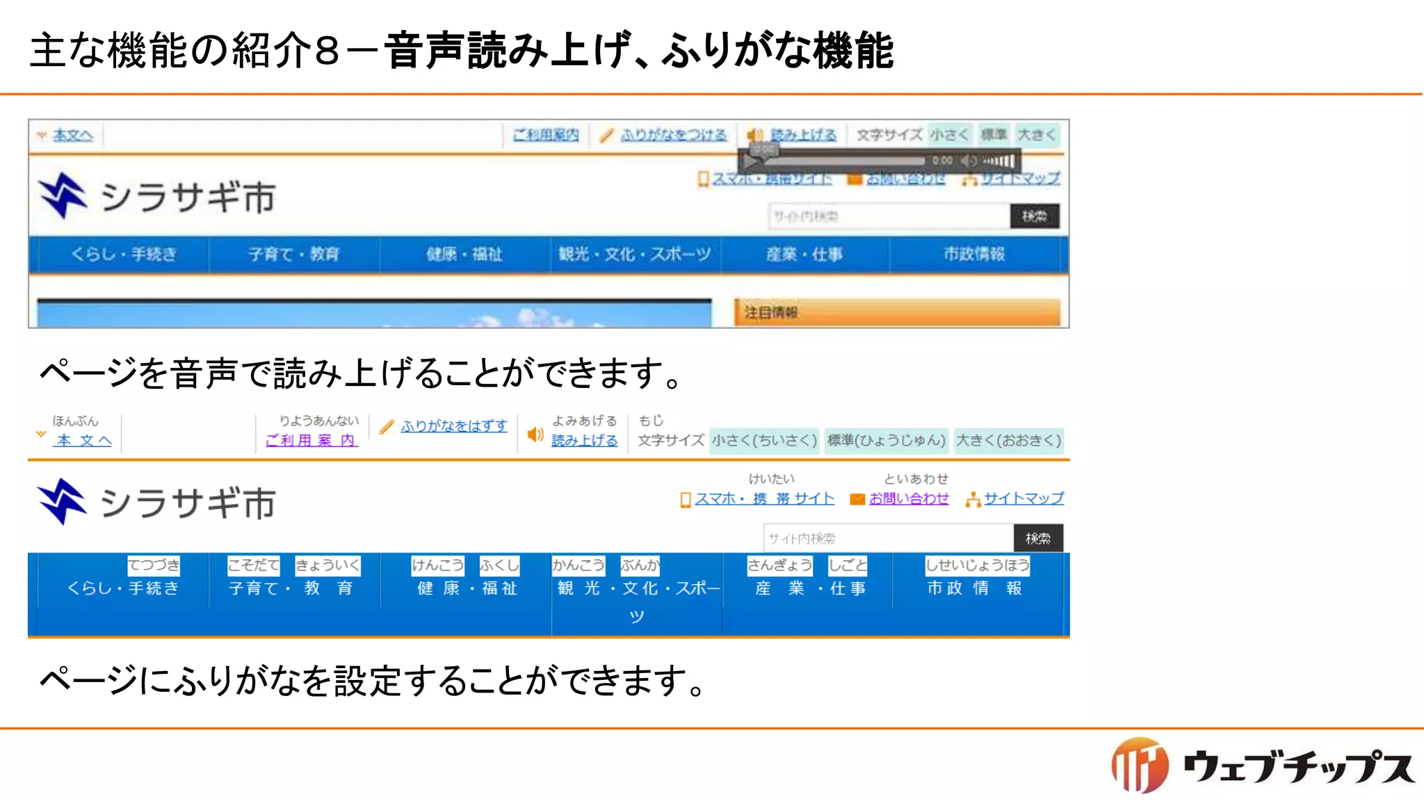 主な機能の紹介８－音声読み上げ、ふりがな機能
ページを音声で読み上げることができます。
ページにふりがなを設定することができます。
 