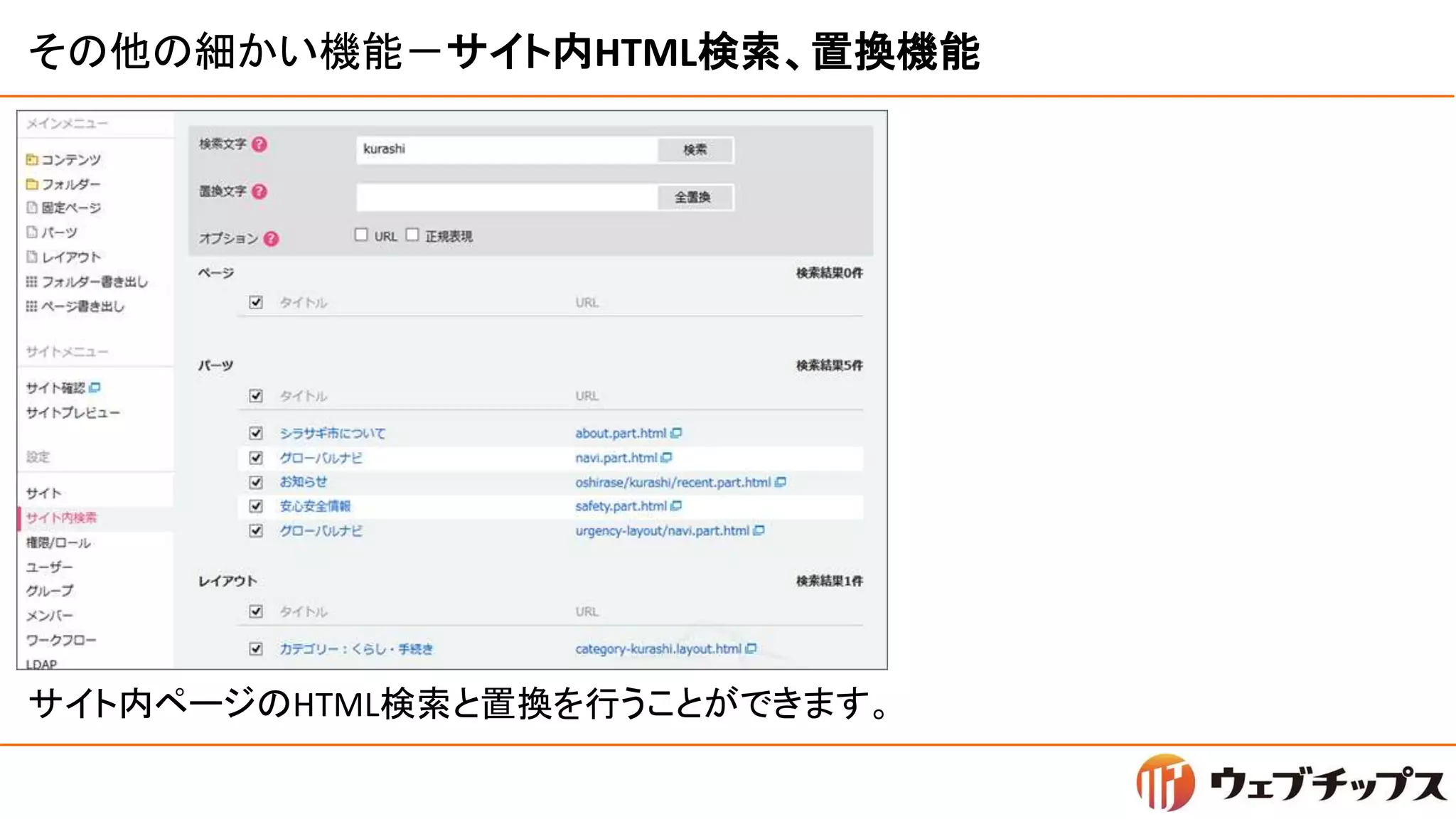 その他の細かい機能－サイト内HTML検索、置換機能
サイト内ページのHTML検索と置換を行うことができます。
 