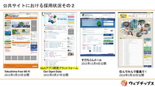 Ȥˤ״rΣ
Tokushima Free Wi-Fi
2015323չ_
סǤߤǏԍuǣ
2016330չ_
`
2015114չ_
Our Open Data
2015427չ_
Webץ_kץåȥե`
 