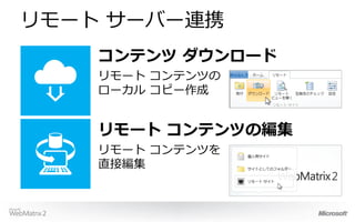 リモート サーバー連携
    コンテンツ ダウンロード
    リモート コンテンツの
    ローカル コピー作成


    リモート コンテンツの編集
    リモート コンテンツを
    直接編集
 