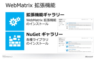 WebMatrix 拡張機能
     拡張機能ギャラリー
     WebMatrix 拡張機能
     のインストール


     NuGet ギャラリー
     各種ライブラリ
     のインストール
 