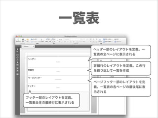 一覧表
ヘッダー部のレイアウトを定義。一
覧表の全ページに表示される

詳細行のレイアウトを定義。この行
を繰り返して一覧を作成

ページフッター部のレイアウトを定
義。一覧表の各ページの最後尾に表
示される
フッター部のレイアウトを定義。
一覧表全体の最終行に表示される

 