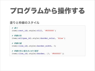 プログラムから操作する
塗りと枠線のスタイル

 