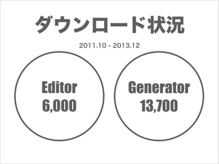 ダウンロード状況
2011.10 - 2013.12

Editor
6,000

Generator
13,700

 