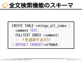 全文検索機能のスキーマ 
CREATE TABLE ratings_all_index ( 
comment TEXT, 
FULLTEXT INDEX (comment) 
-- ↑を追加するだけ 
) DEFAULT CHARSET=utf...