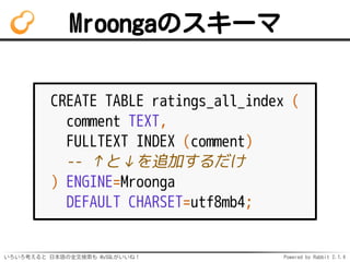 Mroongaのスキーマ 
CREATE TABLE ratings_all_index ( 
comment TEXT, 
FULLTEXT INDEX (comment) 
-- ↑と↓を追加するだけ 
) ENGINE=Mroonga 
...