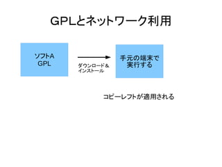 ソフトA
GPL
ＧＰＬとネットワーク利用
ダウンロード＆
インストール
ネット上の
サーバー
コピーレフトが適用されない
手元の端末
ネットワーク経由で利用
 