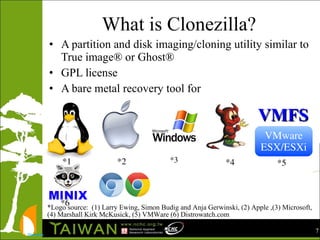 Clonezilla Recovery Usb Easy backup & restore with Clonezilla - Tips form Basic to Advanced | ODP