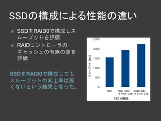 SSDの構成による性能の違い
   SSDをRAID0で構成しス
    ループットを評価                        2,500

   RAIDコントローラの                     2,000
    キャッシュの有無の差を
    評価




                     スループット [tps]
                                    1,500


                                    1,000

SSDをRAID0で構成しても
                                     500
スループットの向上率は高
くないという結果となった。                          0
                                            SSD     SSD RAID   SSD RAID
                                                    キャ ッ シ ュ 無 キャ ッ シ ュ 有
                                                  SSD の構成
 