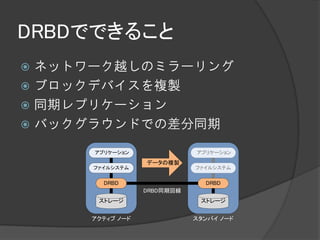 DRBDでできること
 ネットワーク越しのミラーリング
 ブロックデバイスを複製
 同期レプリケーション
 バックグラウンドでの差分同期

     アプリケーション               アプリケーション

                 データの複製
     ファイルシステム               ファイルシステム


       DRBD                   DRBD
                 DRBD同期回線
      ストレージ                  ストレージ


     アクティブ ノード              スタンバイ ノード
 