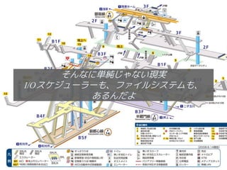 そんなに単純じゃない現実
I/Oスケジューラーも、ファイルシステムも、
          あるんだよ




                         16
 