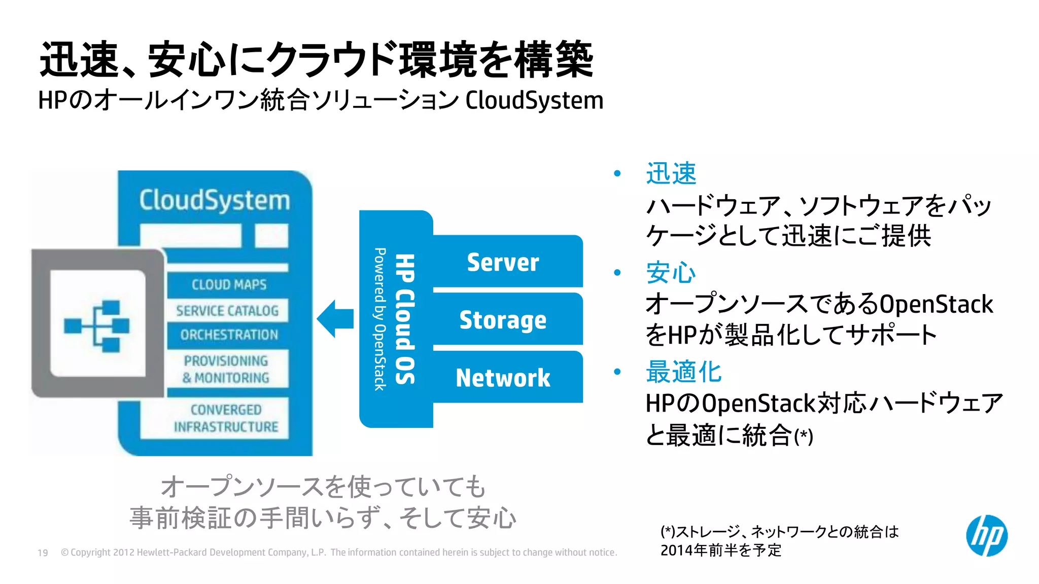 迅速、安心にクラウド環境を構築
HPのオールインワン統合ソリューション CloudSystem

HP Cloud OS

Powered by OpenStack

Server
Storage
Network

• 迅速
ハードウェア、ソフトウェアをパッ
ケージとして迅速にご提供
• 安心
オープンソースであるOpenStack
をHPが製品化してサポート
• 最適化
HPのOpenStack対応ハードウェア
と最適に統合(*)

オープンソースを使っていても
事前検証の手間いらず、そして安心
19

© Copyright 2012 Hewlett-Packard Development Company, L.P. The information contained herein is subject to change without notice.

(*)ストレージ、ネットワークとの統合は
2014年前半を予定

 