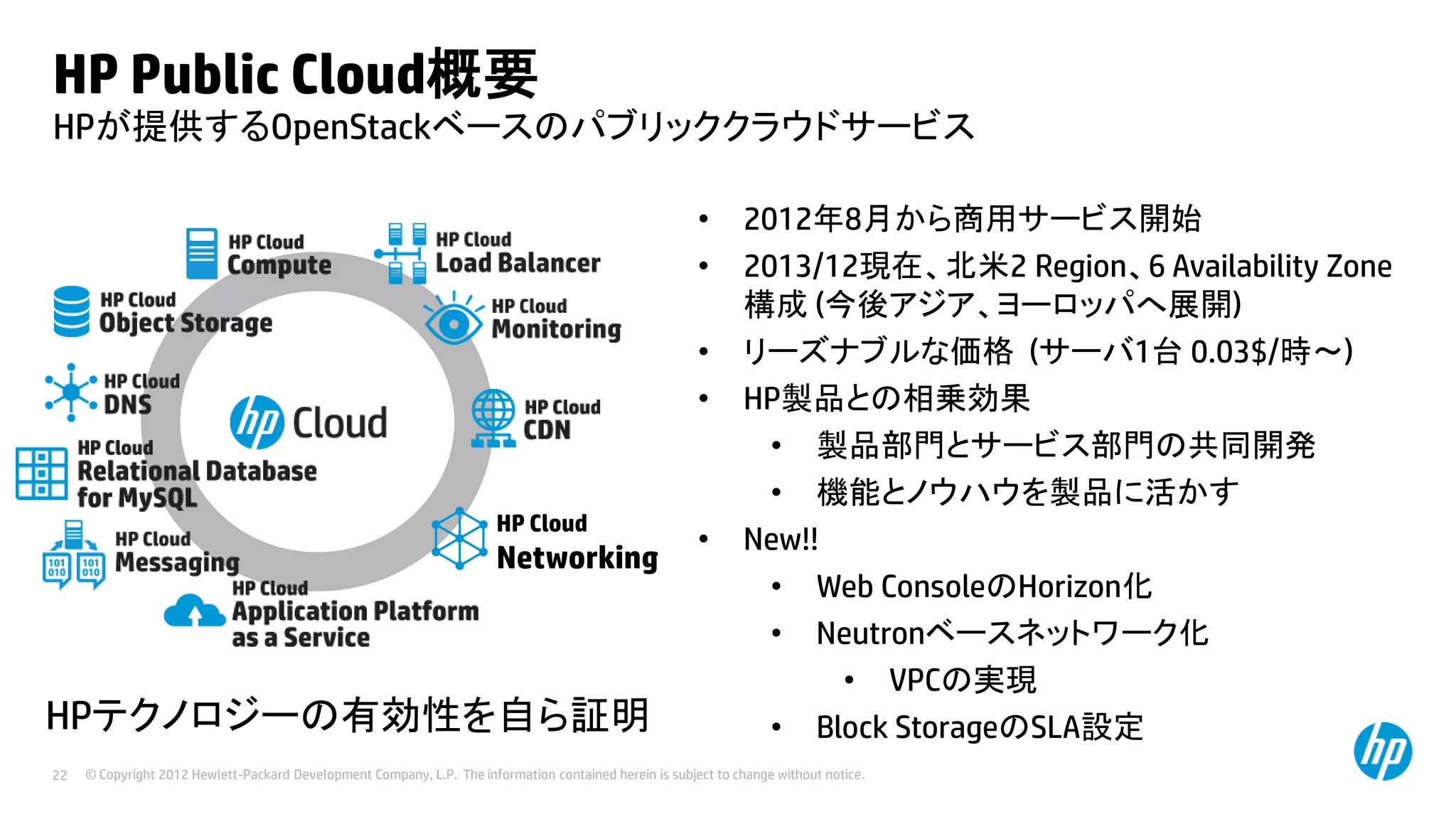 HP Public Cloud概要
HPが提供するOpenStackベースのパブリッククラウドサービス
•
•
•
•

HP Cloud

Networking

HPテクノロジーの有効性を自ら証明
22

•

2012年8月から商用サービス開始
2013/12現在、北米2 Region、6 Availability Zone
構成 (今後アジア、ヨーロッパへ展開)
リーズナブルな価格 (サーバ1台 0.03$/時～)
HP製品との相乗効果
• 製品部門とサービス部門の共同開発
• 機能とノウハウを製品に活かす
New!!
• Web ConsoleのHorizon化
• Neutronベースネットワーク化
• VPCの実現
• Block StorageのSLA設定

© Copyright 2012 Hewlett-Packard Development Company, L.P. The information contained herein is subject to change without notice.

 