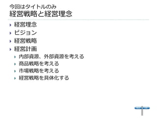 今回はタイトルのみ
経営戦略と経営理念
   経営理念
   ビジョン
   経営戦略
   経営計画
       内部資源、外部資源を考える
       商品戦略を考える
       市場戦略を考える
       経営戦略を具体化する
 