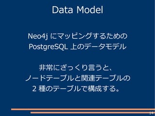 14
Data Model
Neo4j にマッピングするための
PostgreSQL 上のデータモデル
非常にざっくり言うと、
ノードテーブルと関連テーブルの
2 種のテーブルで構成する。
 