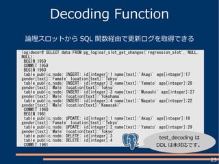 23
Decoding Function
論理スロットから SQL 関数経由で更新ログを取得できる
logideco=# SELECT data FROM pg_logical_slot_get_changes('regression_slot', NULL,
NULL);
BEGIN 1959
COMMIT 1959
BEGIN 1960
table public.node: INSERT: id[integer]:1 name[text]:'Akagi' age[integer]:17
gender[text]:'Famale' location[text]:'Tokyo'
table public.node: INSERT: id[integer]:2 name[text]:'Yamato' age[integer]:28
gender[text]:'Male' location[text]:'Tokyo'
table public.node: INSERT: id[integer]:3 name[text]:'Musashi' age[integer]:27
gender[text]:'Male' location[text]:'Yokohama'
table public.node: INSERT: id[integer]:4 name[text]:'Nagato' age[integer]:22
gender[text]:'Male' location[text]:'Kawasaki'
COMMIT 1960
BEGIN 1961
table public.node: UPDATE: id[integer]:1 name[text]:'Akagi' age[integer]:18
gender[text]:'Famale' location[text]:'Tokyo'
table public.node: UPDATE: id[integer]:2 name[text]:'Yamato' age[integer]:29
gender[text]:'Male' location[text]:'Tokyo'
table public.node: DELETE: id[integer]:3
table public.node: DELETE: id[integer]:4
COMMIT 1961
test_decoding は
DDL は未対応です。
 