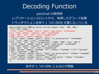 29
Decoding Function
json2wal の使用例
レプリケーションスロットから、取得したデコード結果
トランザクション全体で 1 つの JSON 文書になっている
neo4j=# SELECT data FROM pg_logical_slot_get_changes('neo4j', NULL, NULL);
{"xid":1976,"change":[
{"kind":"insert","schema":"public","table":"node_person","columnnames":
["uid","name","gender","location","age"],"columntypes":
["text","text","text","text","text"],"columnvalues":
["2005","Shinano","Famale","Kawasaki","22"]}
,{"kind":"insert","schema":"public","table":"rel_person_person","columnnames":
["rid","f_uid","type","t_uid"],"columntypes":
["text","text","text","text"],"columnvalues":["10028","2005","love","1001"]}
,{"kind":"update","schema":"public","table":"node_person","columnnames":
["uid","name","gender","location","age"],"columntypes":
["text","text","text","text","text"],"columnvalues":
["2005","Shinano","Famale","Yokohama","22"],"oldkeys":{"keynames":["uid"],"keytypes":
["text"],"keyvalues":["2005"]}}
,{"kind":"delete","schema":"public","table":"rel_person_person","oldkeys":{"keynames":
["rid"],"keytypes":["text"],"keyvalues":["10028"]}}
,{"kind":"delete","schema":"public","table":"node_person","oldkeys":{"keynames":
["uid"],"keytypes":["text"],"keyvalues":["2005"]}}
]}
赤字が 1 つの DML によるログ情報
 