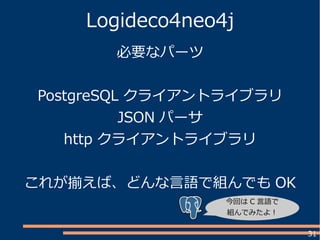 31
Logideco4neo4j
必要なパーツ
PostgreSQL クライアントライブラリ
JSON パーサ
http クライアントライブラリ
これが揃えば、どんな言語で組んでも OK
今回は C 言語で
組んでみたよ！
 