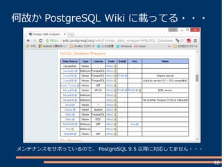 46
何故か PostgreSQL Wiki に載ってる・・・
メンテナンスをサボっているので、 PostgreSQL 9.5 以降に対応してません・・・
 