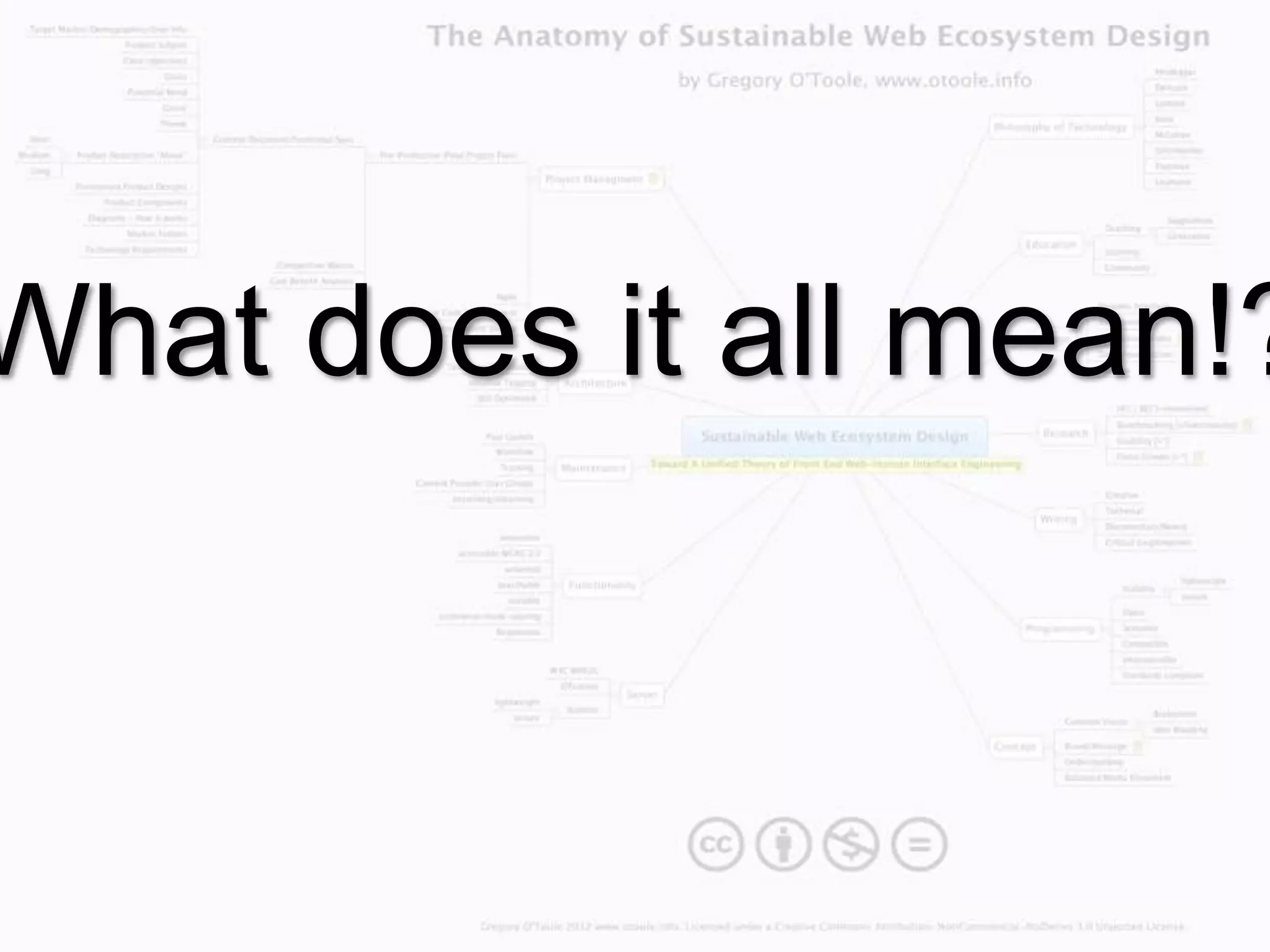 What does it all mean!?
 