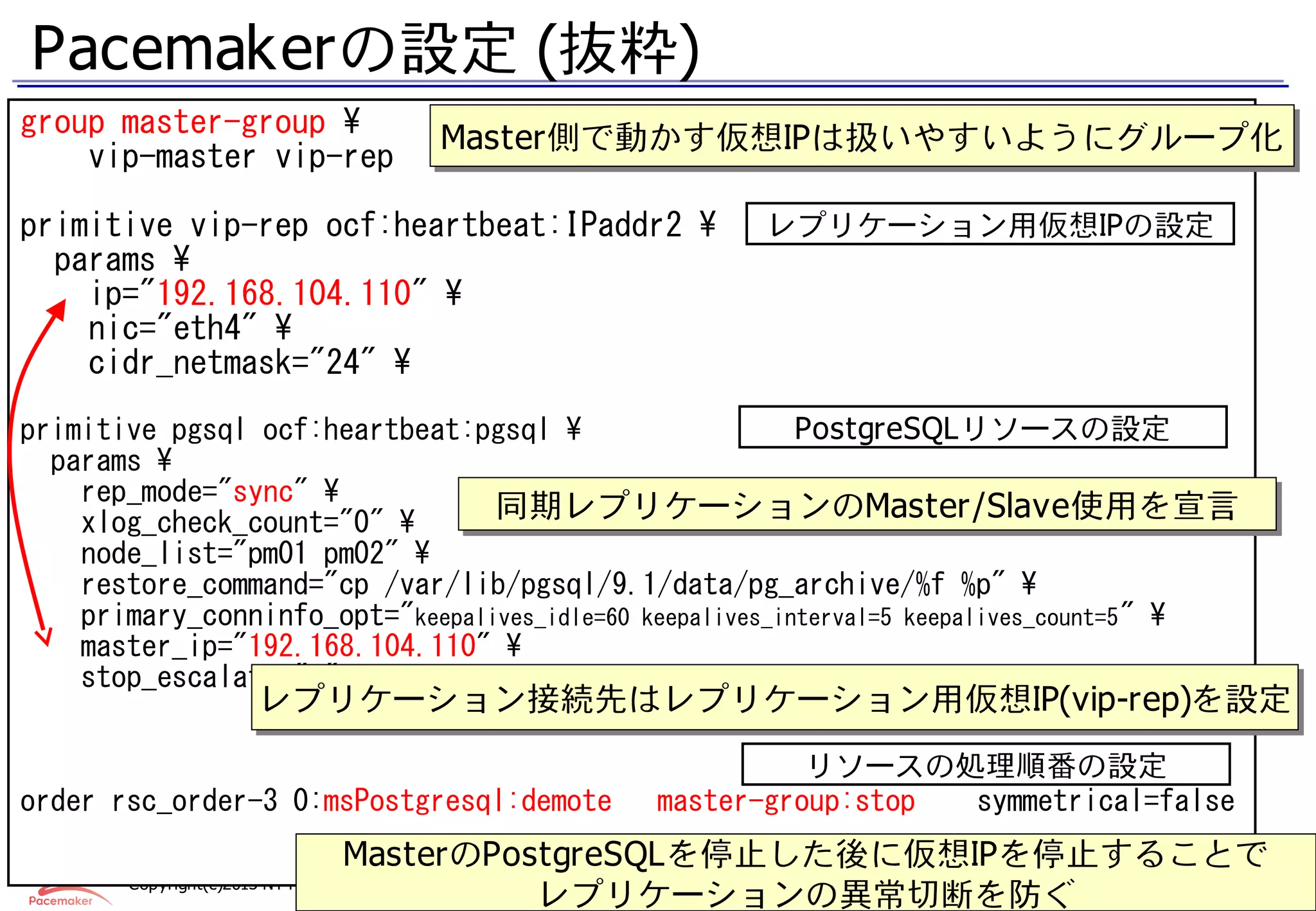 Pacemakerの設定 (抜粋)
group master-group                            Master側で動かす仮想IPは扱いやすいようにグループ化
    vip-master vip-rep                         Master側で動かす仮想IPは扱いやすいようにグループ化

primitive vip-rep ocf:heartbeat:IPaddr2                       レプリケーション用仮想IPの設定
  params 
    ip="192.168.104.110" 
    nic="eth4" 
    cidr_netmask="24" 
primitive pgsql ocf:heartbeat:pgsql                      PostgreSQLリソースの設定
  params 
    rep_mode="sync" 
    xlog_check_count="0" 
                                 同期レプリケーションのMaster/Slave使用を宣言
                                 同期レプリケーションのMaster/Slave使用を宣言
    node_list="pm01 pm02" 
    restore_command="cp /var/lib/pgsql/9.1/data/pg_archive/%f %p" 
    primary_conninfo_opt="keepalives_idle=60 keepalives_interval=5 keepalives_count=5 " 
    master_ip="192.168.104.110" 
    stop_escalate="0" 
                       レプリケーション接続先はレプリケーション用仮想IP(vip-rep)を設定
                       レプリケーション接続先はレプリケーション用仮想IP(vip-rep)を設定
                                                                   リソースの処理順番の設定
order rsc_order-3 0:msPostgresql:demote                  master-group:stop symmetrical=false
                                  MasterのPostgreSQLを停止した後に仮想IPを停止することで
                                  MasterのPostgreSQLを停止した後に仮想IPを停止することで
       Copyright(c)2013 NTT, Inc. All Rights Reserved.               25
                                            レプリケーションの異常切断を防ぐ
 