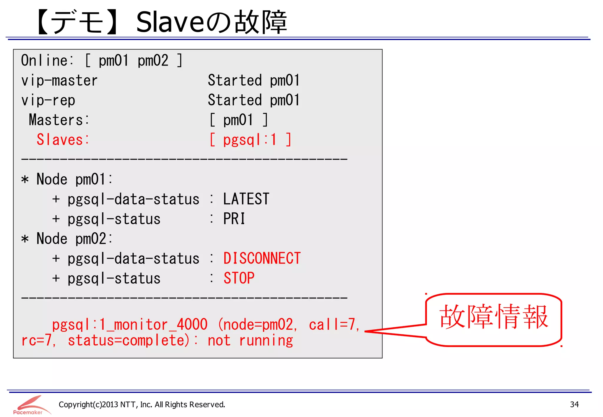 【デモ】 Slaveの故障
Online: [ pm01 pm02 ]
vip-master              Started pm01
vip-rep                 Started pm01
 Masters:               [ pm01 ]
  Slaves:               [ pgsql:1 ]
------------------------------------------
* Node pm01:
    + pgsql-data-status : LATEST
    + pgsql-status      : PRI
* Node pm02:
    + pgsql-data-status : DISCONNECT
    + pgsql-status      : STOP
------------------------------------------
    pgsql:1_monitor_4000 (node=pm02, call=7,          故障情報
rc=7, status=complete): not running


    Copyright(c)2013 NTT, Inc. All Rights Reserved.          34
 