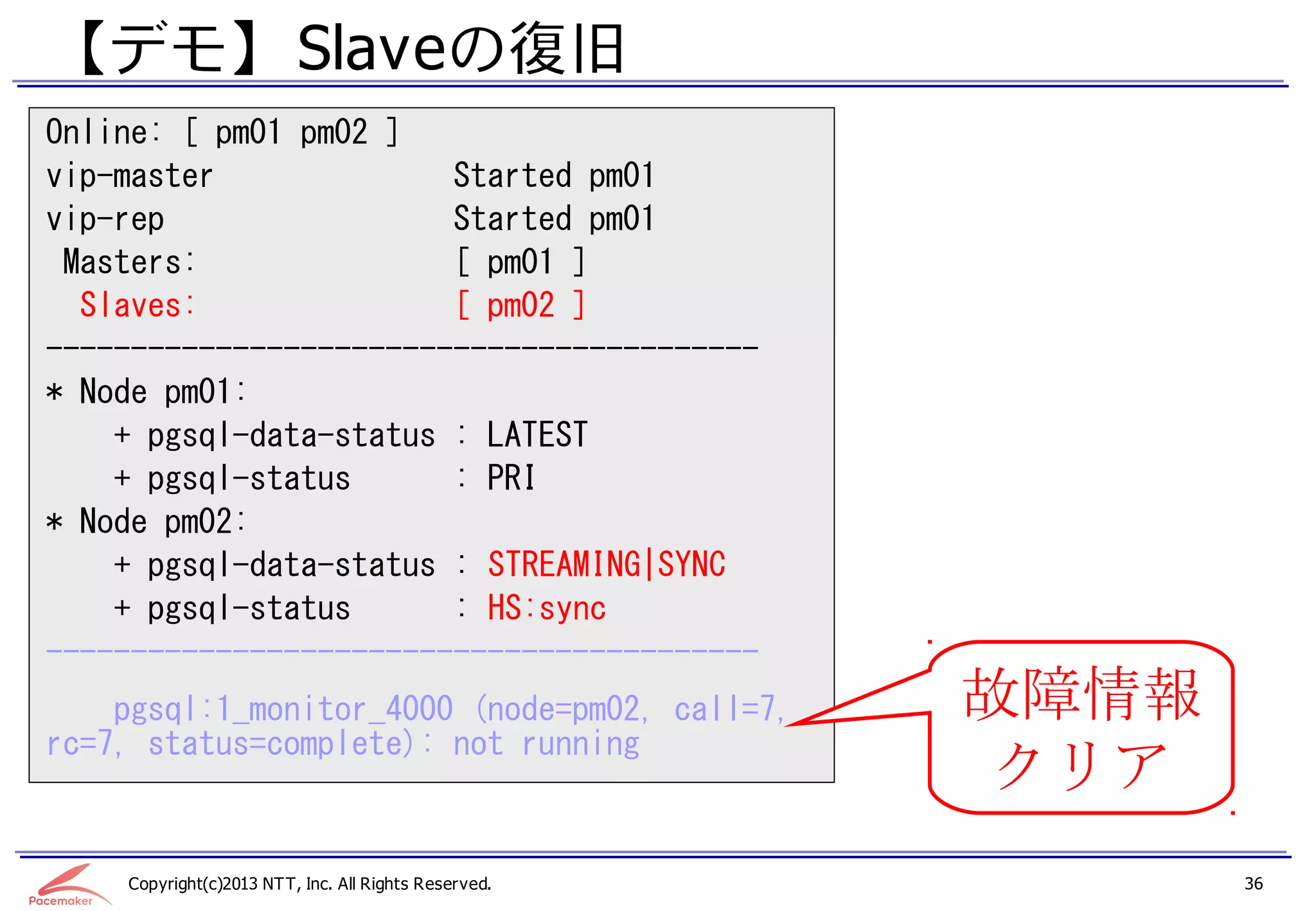 【デモ】 Slaveの復旧
Online: [ pm01 pm02 ]
vip-master              Started pm01
vip-rep                 Started pm01
 Masters:               [ pm01 ]
  Slaves:               [ pm02 ]
------------------------------------------
* Node pm01:
    + pgsql-data-status : LATEST
    + pgsql-status      : PRI
* Node pm02:
    + pgsql-data-status : STREAMING|SYNC
    + pgsql-status      : HS:sync
------------------------------------------
    pgsql:1_monitor_4000 (node=pm02, call=7,          故障情報
rc=7, status=complete): not running
                                                       クリア
    Copyright(c)2013 NTT, Inc. All Rights Reserved.          36
 
