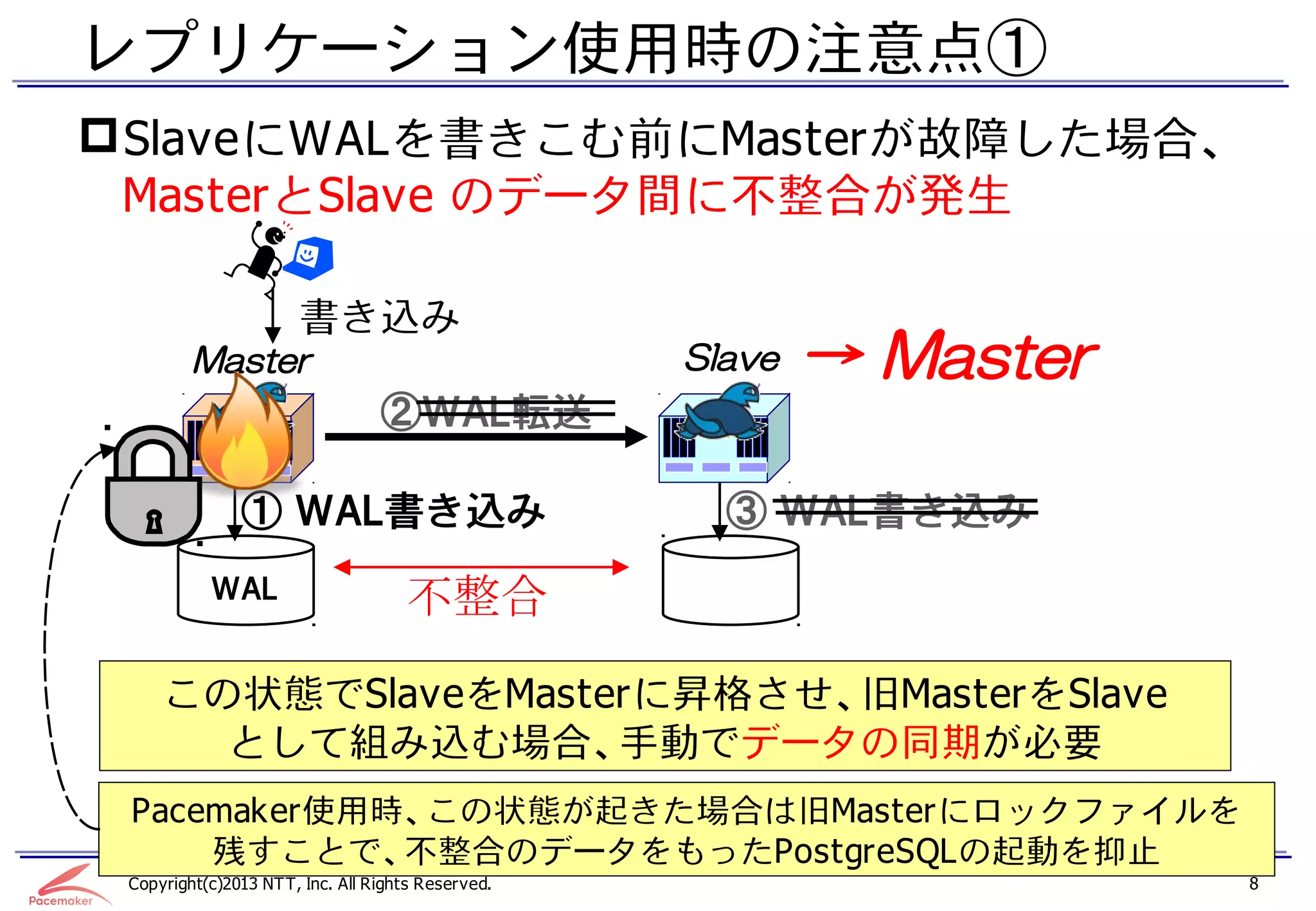 レプリケーション使用時の注意点①
 SlaveにWALを書きこむ前にMasterが故障した場合、
  MasterとSlave のデータ間に不整合が発生

                       書き込み
         Master                                    Slave   → Master
                                 ②WAL転送

               ① WAL書き込み                             ③ WAL書き込み
           WAL                      不整合

     この状態でSlaveをMasterに昇格させ、旧MasterをSlave
       として組み込む場合、手動でデータの同期が必要
 Pacemaker使用時、この状態が起きた場合は旧Masterにロックファイルを
     残すことで、不整合のデータをもったPostgreSQLの起動を抑止
 Copyright(c)2013 NTT, Inc. All Rights Reserved.                      8
 