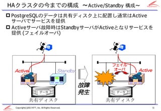 HAクラスタの今までの構成 ～Active/Standby 構成～
 PostgreSQLのデータは共有ディスク上に配置し通常はActive
  サーバでサービスを提供
 Activeサーバ故障時はStandbyサーバがActiveとなりサービスを
  提供 (フェイルオーバ)




                                                             フェイル
  Active                                     Standby         オーバ     Active


                                                       故障
                           データ                         発生     データ


               共有ディスク                                       共有ディスク
  Copyright(c)2013 NTT, Inc. All Rights Reserved.                             11
 