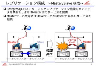 レプリケーション構成 ～Master/Slave 構成～
 PostgreSQLのストリーミングレプリケーション機能を用いてデー
  タを共有し、通常はMaster側でサービスを提供
 Masterサーバ故障時はSlaveサーバがMasterに昇格しサービスを
  継続




                                                                         フェイル
 Master                                             Slave                 オーバ     Master


                                                            故障
           データ                             データ
                                                            発生     データ          データ

 ローカルディスク
        ローカルディスク                                                 ローカルディスク
                                                                        ローカルディスク
  Copyright(c)2013 NTT, Inc. All Rights Reserved.                                      12
 