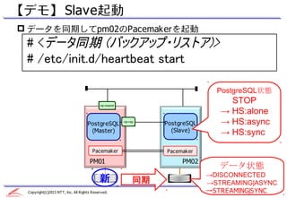 【デモ】 Slave起動
 データを同期してpm02のPacemakerを起動
 # <データ同期 (バックアップ・リストア)>
 # /etc/init.d/heartbeat start

                                                                                  PostgreSQL状態
                                           vip-master
                                                                                     STOP
                                                                                   → HS:alone
                                    PostgreSQL          vip-rep
                                                                   PostgreSQL      → HS:async
                                     (Master)                        (Slave)       → HS:sync

                                       Pacemaker                   Pacemaker

                                     PM01                               PM02
                                                                                   データ状態
                                                                                →DISCONNECTED
                                           新                  同期                →STREAMING|ASYNC
 Copyright(c)2013 NTT, Inc. All Rights Reserved.                                →STREAMING|SYNC 31
 