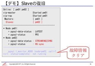 【デモ】 Slaveの復旧
Online: [ pm01 pm02 ]
vip-master              Started pm01
vip-rep                 Started pm01
 Masters:               [ pm01 ]
  Slaves:               [ pm02 ]
------------------------------------------
* Node pm01:
    + pgsql-data-status : LATEST
    + pgsql-status      : PRI
* Node pm02:
    + pgsql-data-status : STREAMING|SYNC
    + pgsql-status      : HS:sync
------------------------------------------
    pgsql:1_monitor_4000 (node=pm02, call=7,          故障情報
rc=7, status=complete): not running
                                                       クリア
    Copyright(c)2013 NTT, Inc. All Rights Reserved.          36
 