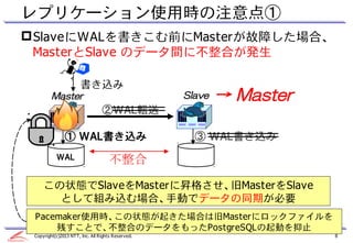 レプリケーション使用時の注意点①
 SlaveにWALを書きこむ前にMasterが故障した場合、
  MasterとSlave のデータ間に不整合が発生

                       書き込み
         Master                                    Slave   → Master
                                 ②WAL転送

               ① WAL書き込み                             ③ WAL書き込み
           WAL                      不整合

     この状態でSlaveをMasterに昇格させ、旧MasterをSlave
       として組み込む場合、手動でデータの同期が必要
 Pacemaker使用時、この状態が起きた場合は旧Masterにロックファイルを
     残すことで、不整合のデータをもったPostgreSQLの起動を抑止
 Copyright(c)2013 NTT, Inc. All Rights Reserved.                      8
 
