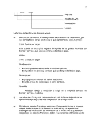 13



                                                                PASIVO

                                                                CORTO PLAZO

                                                                Proveedores

                                                                Locales

La función del punto (.) es de ayuda visual.

e)    Descripción de cuentas. En esta parte se explica el uso de cada cuenta, por
      qué conceptos se carga, se abona y lo que representa su saldo. Ejemplo:

      3105 Gastos por pagar

      Esta cuenta se utiliza para registrar el importe de los gastos incurridos por
      bienes y servicios que se encuentran pendientes de pago.

      O bien:

      3105 Gastos por pagar

      Se abona por:

      -   El saldo que refleje esta cuenta al inicio del ejercicio.
      -   El importe de los bienes y servicios que quedan pendientes de pago.

      Se carga por:

      -   El pago parcial o total de los saldos adeudados.
      -   El saldo al final del ejercicio por el cierre contable.

      Su saldo:

            Acreedor, refleja la obligación a cargo de la empresa derivada de
      bienes y servicios recibidos.

f)    Jornalización. En algunos casos conviene incluir la forma de jornalizar las
      operaciones típicas y/o las más complicadas de la negociación.


g)    Modelos de estados financieros y reportes. Es conveniente que la empresa
      adopte modelos específicos de estados financieros y de reportes que
      satisfagan las necesidades de información de la misma. Por supuesto que,
      respecto de los estados financieros deben respetarse los estándares que la
 