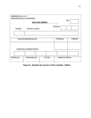 16




EMPRESA XX, S. A.
Departamento de contabilidad
                                                                 No.
                        NOTA DE DÉBITO

                                                 FECHA:
     Código       Nombre cuenta:




       Subcuentas/Descripción                       PARCIAL               CARGO




      CUENTAS ACREDITADAS:



Hecho por:       Revisado por:        Vo. Bo.         Auditoría Interna



              Figura 8 – Ejemplo de voucher o ficha contable - Débito
 