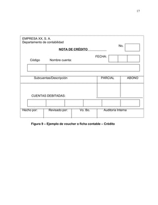 17




EMPRESA XX, S. A.
Departamento de contabilidad
                                                                No.
                        NOTA DE CRÉDITO

                                                FECHA:
     Código       Nombre cuenta:




       Subcuentas/Descripción                      PARCIAL               ABONO




      CUENTAS DEBITADAS:



Hecho por:       Revisado por:       Vo. Bo.         Auditoría Interna



     Figura 9 – Ejemplo de voucher o ficha contable – Crédito
 