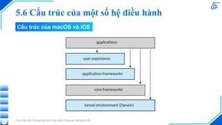 Cấu trúc của macOS và iOS
Thực hiện bởi Trường Đại học Công nghệ Thông tin, ĐHQG-HCM
67
5.6 Cấu trúc của một số hệ điều hành
 