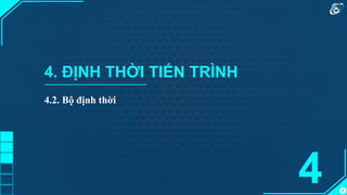 24
4. ĐỊNH THỜI TIẾN TRÌNH
4.2. Bộ định thời
4
 