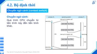 4.2. Bộ định thời
Thực hiện bởi Trường Đại học Công nghệ Thông tin, ĐHQG-HCM
27
Chuyển ngữ cảnh:
Quá trình CPU chuyển từ
tiến trình này đến tiến trình
khác.
Chuyển ngữ cảnh (context switch)
 