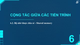 44
CỘNG TÁC GIỮA CÁC TIẾN TRÌNH
6
6.2. Bộ nhớ được chia sẻ - Shared memory
 