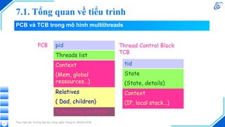 7.1. Tổng quan về tiểu trình
Thực hiện bởi Trường Đại học Công nghệ Thông tin, ĐHQG-HCM
51
pid
Threads list
Context
(Mem, global
ressources…)
Scheduling statistic
Relatives
( Dad, children)
PCB
tid
State
(State, details)
Context
(IP, local stack…)
Thread Control Block
TCB
PCB và TCB trong mô hình multithreads
 