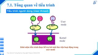 7.1. Tổng quan về tiểu trình
Thực hiện bởi Trường Đại học Công nghệ Thông tin, ĐHQG-HCM
53
Khái niệm tiểu trình được hỗ trợ bởi một thư viện hoạt động trong
user mode
T
1
Kernel
T
2 User
mode
Kernel
mode
T
3
LW
P1
LWP
2
P
1
P
2
Tiểu trình người dùng (User thread)
 