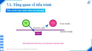 7.1. Tổng quan về tiểu trình
Thực hiện bởi Trường Đại học Công nghệ Thông tin, ĐHQG-HCM
54
Khái niệm tiểu trình được xây dựng bên trong hạt nhân
T1 T2
HDH
System call
User mode
Kernel mode
Tiểu trình hạt nhân (Kernel thread)
 