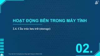 HOẠT ĐỘNG BÊN TRONG MÁY TÍNH
2.4. Cấu trúc lưu trữ (storage)
02.
Thực hiện bởi Trường Đại học Công nghệ Thông tin, ĐHQG-HCM
19
 