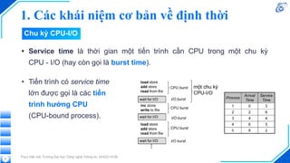 1. Các khái niệm cơ bản về định thời
• Service time là thời gian một tiến trình cần CPU trong một chu kỳ
CPU - I/O (hay còn gọi là burst time).
Thực hiện bởi Trường Đại học Công nghệ Thông tin, ĐHQG-HCM
6
• Tiến trình có service time
lớn được gọi là các tiến
trình hướng CPU
(CPU-bound process).
Chu kỳ CPU-I/O
 