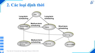 2. Các loại định thời
Thực hiện bởi Trường Đại học Công nghệ Thông tin, ĐHQG-HCM
10
 