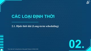 CÁC LOẠI ĐỊNH THỜI
2.1. Định thời dài (Long-term scheduling)
02.
Thực hiện bởi Trường Đại học Công nghệ Thông tin, ĐHQG-HCM
11
 